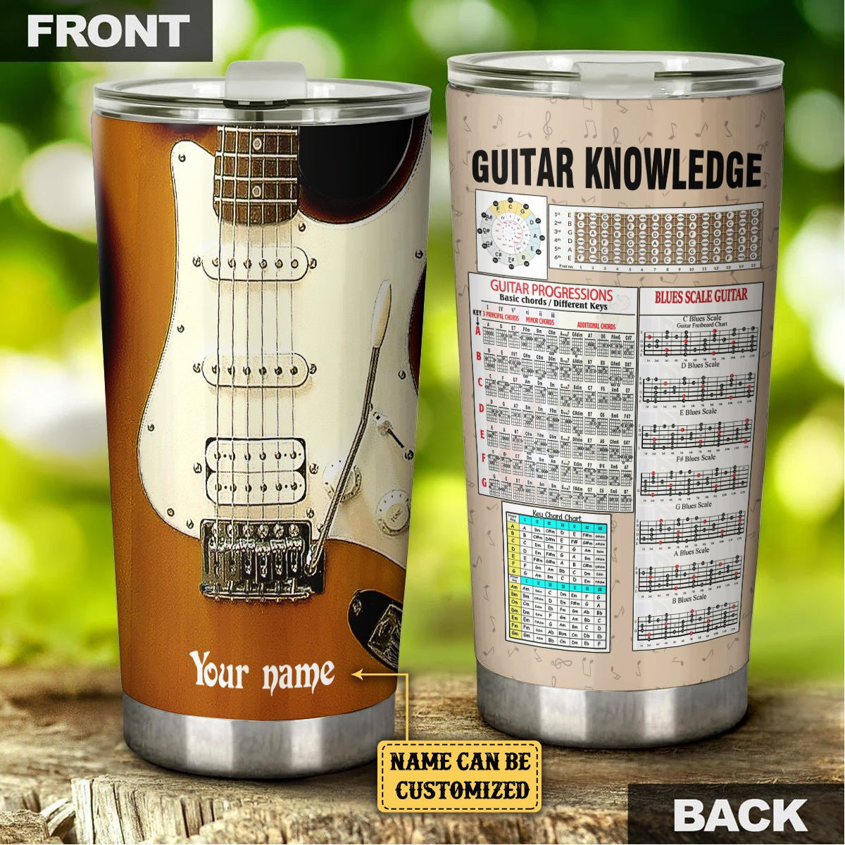 Personalized Guitar Knowledge Tumblerwdwq eqw easdasd Personalized Guitar Knowledge Tumblerewq wqe wqeaadk.