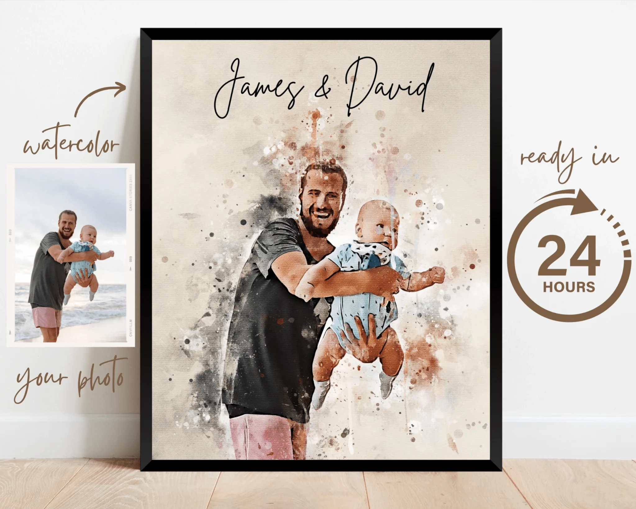 Watercolor Family Portrait | Father Son Painting Portrait from Photo | Custom Father's Day Gift | Personalized Anniversary Gift for Husband.